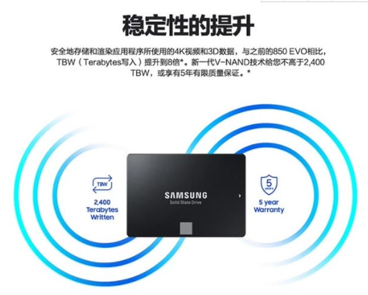 三星860EVO 250G2.5英寸SATAIII 固态硬盘带