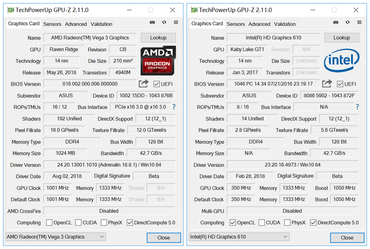 奔腾G4560遭遇劲敌?AMD 速龙200GE处理器