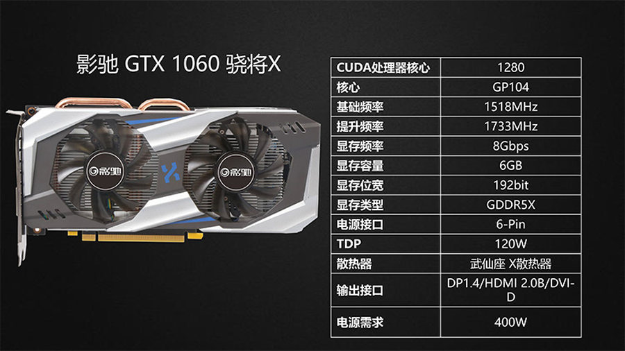 深入解析GTX 1060显卡参数，性能、特点及应用领域