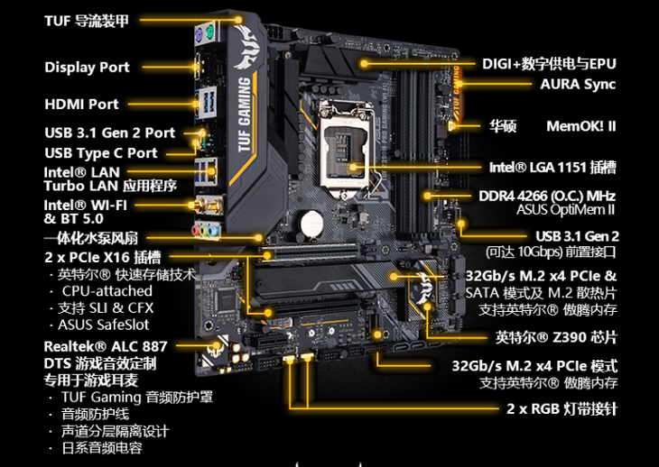 赋予玩家极致体验华硕z390系列主板选购指南