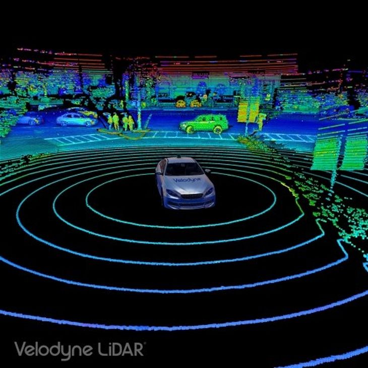 尼康投资激光雷达公司velodyne:将在自动驾驶领域展开