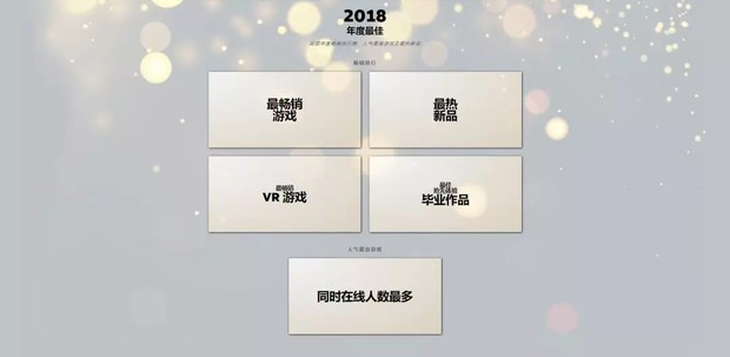 9102˻һˣSteam 2018ѰϷ׸