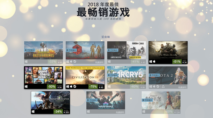 9102˻һˣSteam 2018ѰϷ׸