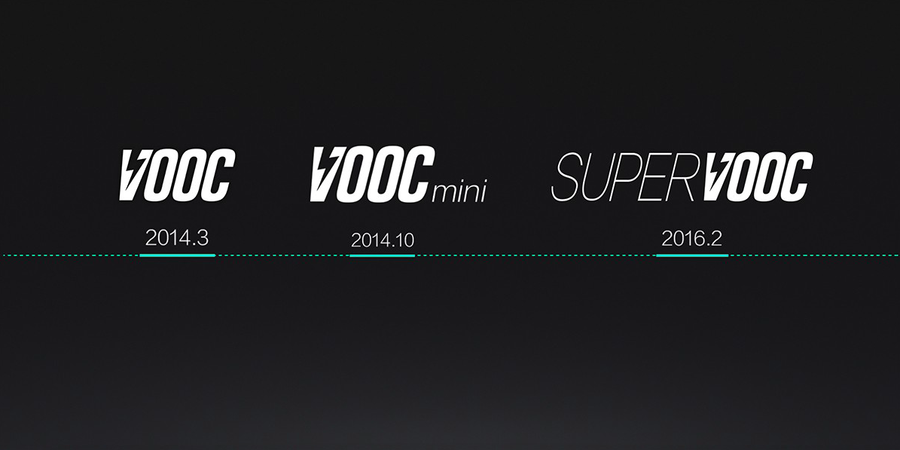 关于supervooc超级闪充那些你不可不知道的小秘密