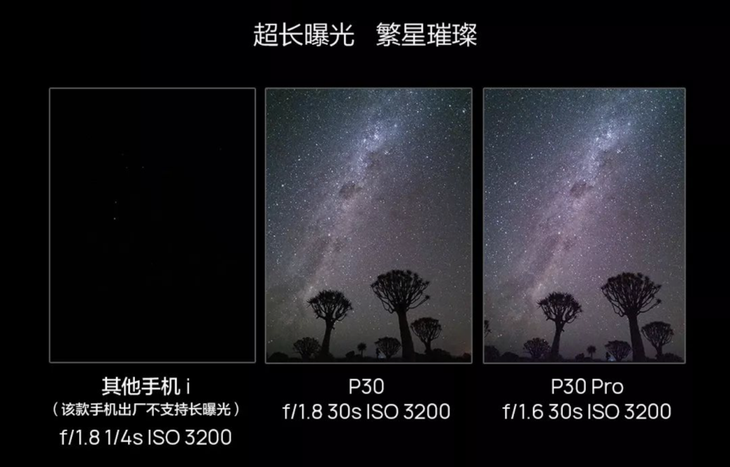 三星和苹果也没做到,华为P30 Pro如何改写手机