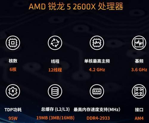选AMD锐龙5 2600X处理器 游戏娱乐帧无压力