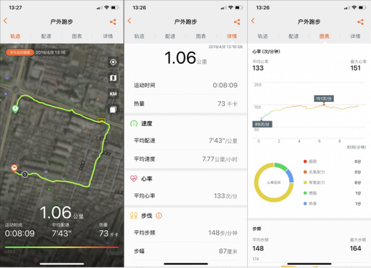 专注健康生活 HUAWEI WATCH GT 活力款手表体验