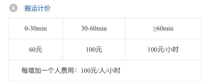 北京顺丰bst365正版下载手机app推出“计时配”：杀入搬家市场 打造城市货运高端服务(图3)