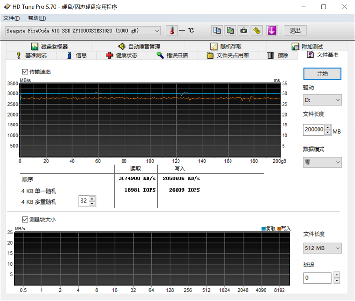 读写轻松超3GB/s 希捷酷玩FireCuda 510固态硬盘评测