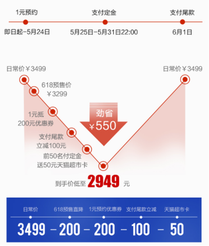 911604.png_p-w730