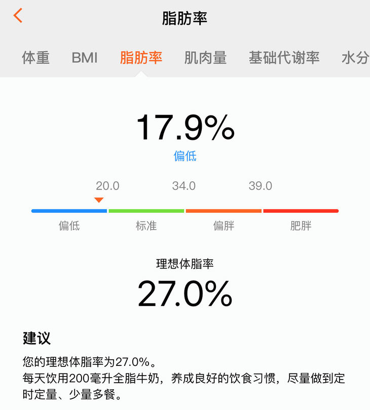 华为智能体脂秤wifi版体验 家庭标配的智能家居 泡泡网