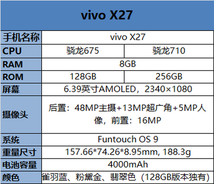 vivo x27测评:美学旗舰,不堆料也有出众体验