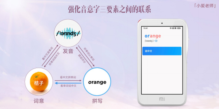小爱老师618首次开售,拿下京东天猫销售额双平台冠军 既能教英语 又能做翻译