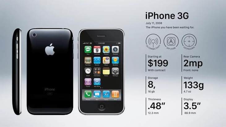一文看尽苹果12年进化史 21部iPhone你用过哪一款？(图3)
