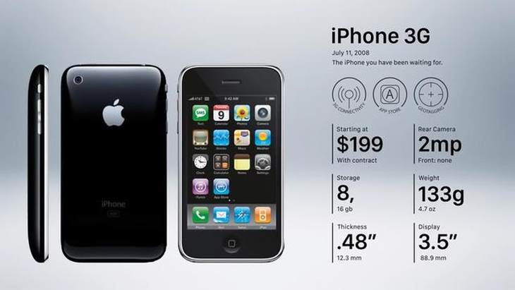 一文看盡蘋果12年進(jìn)化史 21部iPhone你用過哪一款？(圖3)