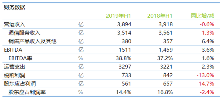 йƶǮ65535ȥĶˣ2019ϰ꾻½14