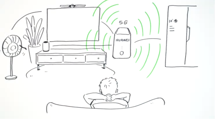 4g手机享受5g速度?华为移动路由5g cpe pro,不仅仅是这些