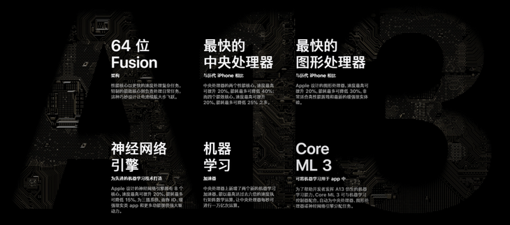 想要第一时间购买iPhone 11,请点击这里!