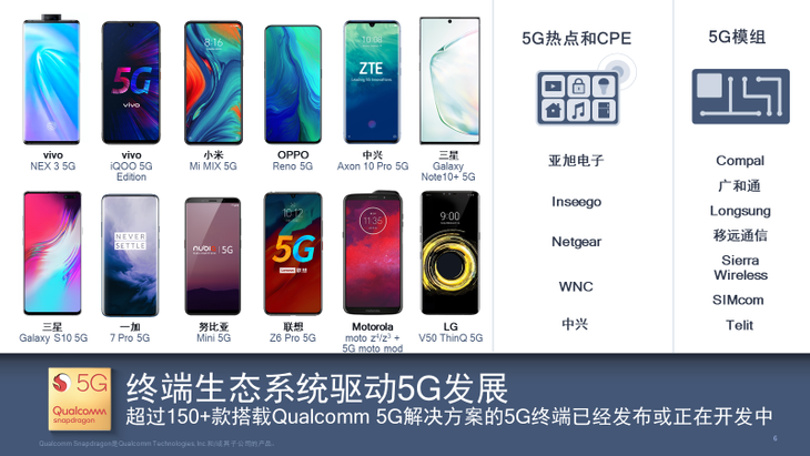 高通将在进博会展示5G新成果，与中国产业链紧密合作推动5G商用