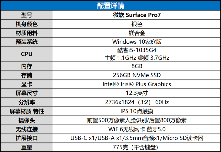 NBCLUB笔记本电脑俱乐部合肥THINKPAD APPLE LENOVO DELL专卖店