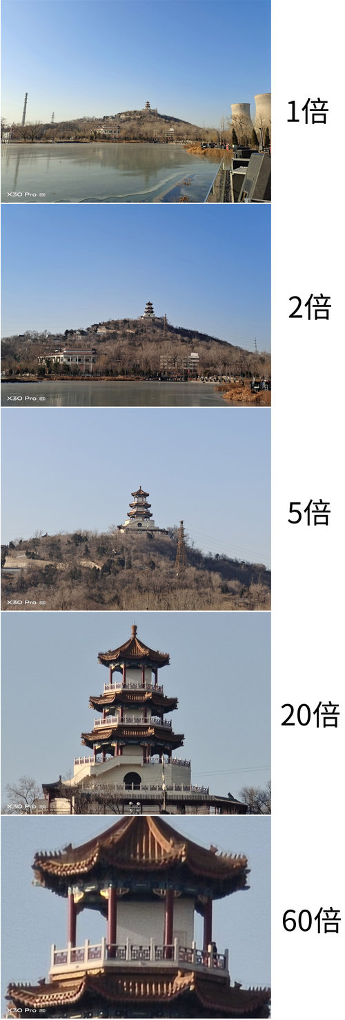vivo X30 Pro评测：拍照有它就够了