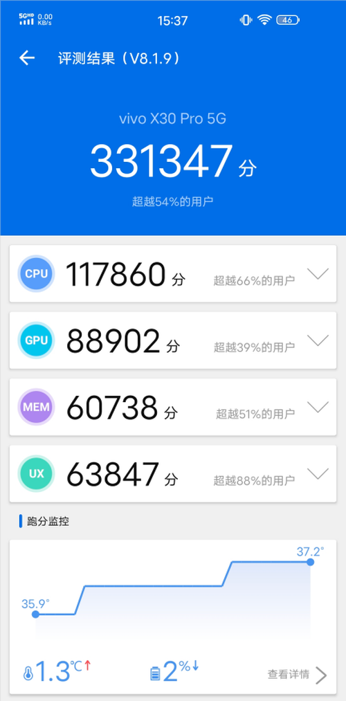 vivo X30 Pro评测：拍照有它就够了