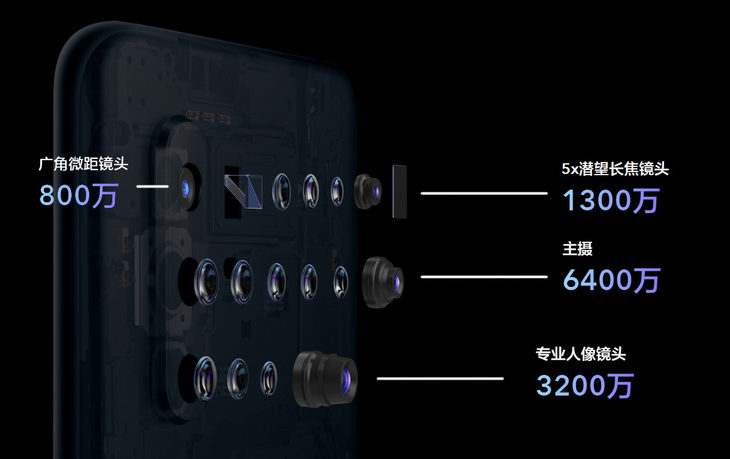 vivo X30 Pro评测：拍照有它就够了