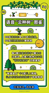 1915373.png_s-w200
