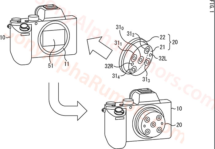 自由控制景深 索尼光场镜头新专利曝光？