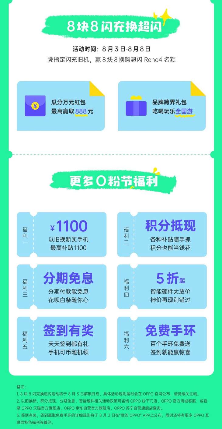 《超闪的夏天》MV上线 Reno4超闪少女电力满满