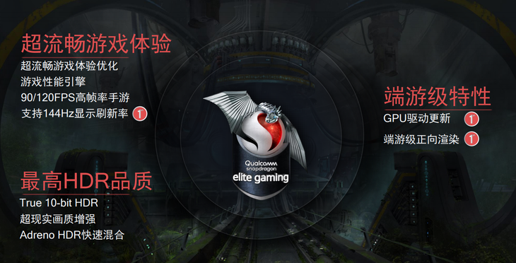 性能不是唯一 这些更是让你“享受手游”的关键