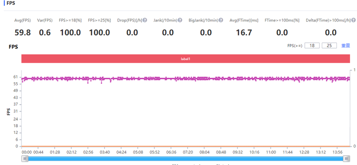 主流手机排行榜_4款“甜品级”手机推荐,性价比+主流配置!都在3K元以内
