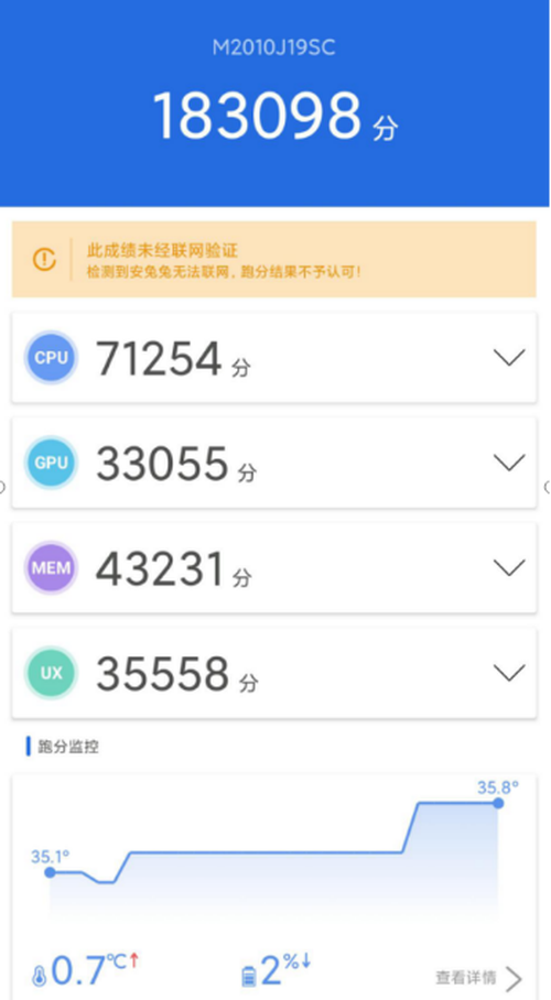 安兔兔得分183098,跑分相较骁龙665略有提升.