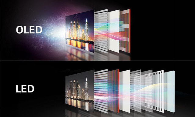 搭配OLED屏幕的苹果新Mac明年有望上市