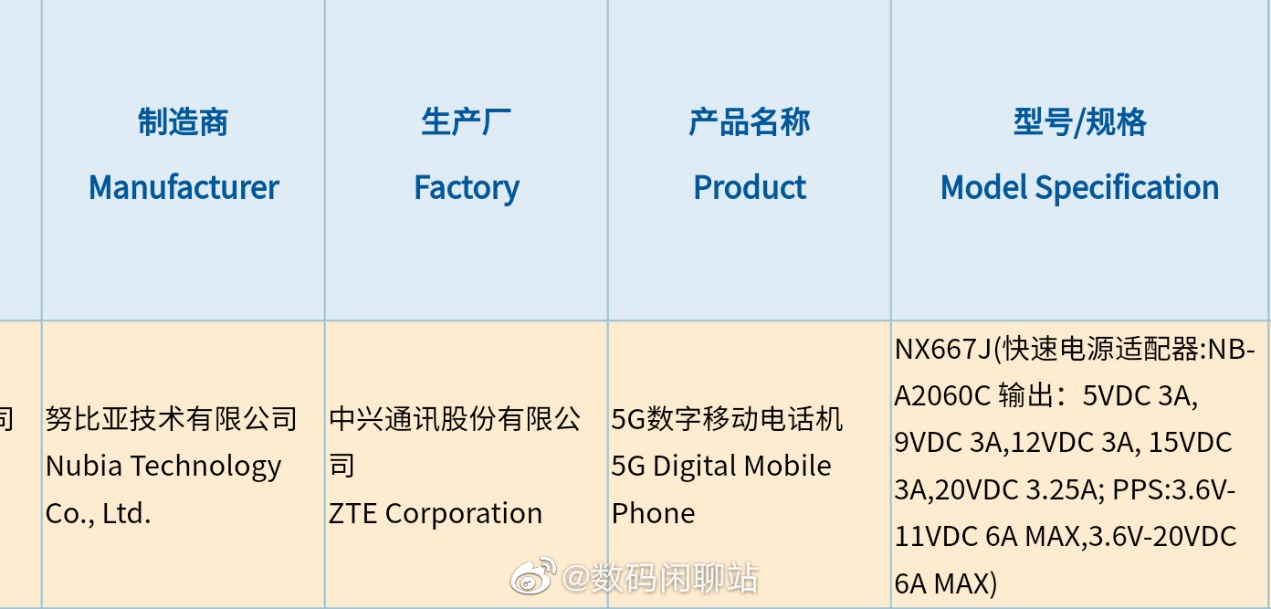 努比亚Z30正式入网：120W快充+屏下摄像头