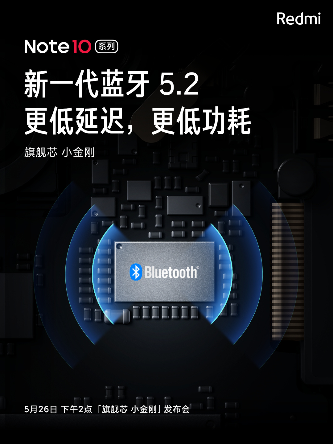 Redmi Note10系列将搭载120Hz高刷LCD屏