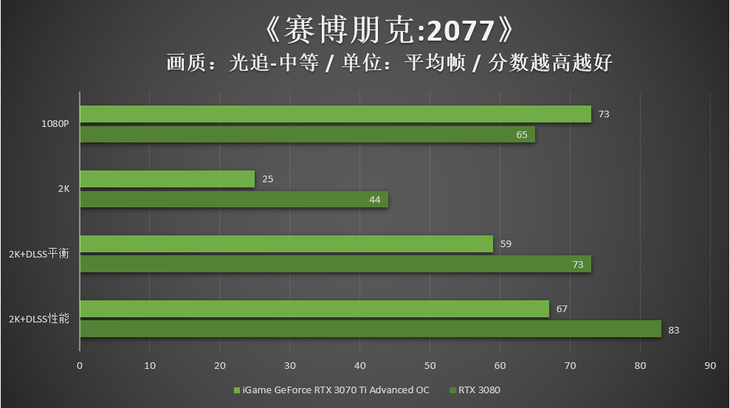 中国中国鲜红的太阳永不落大合唱歌词曲谱(2)