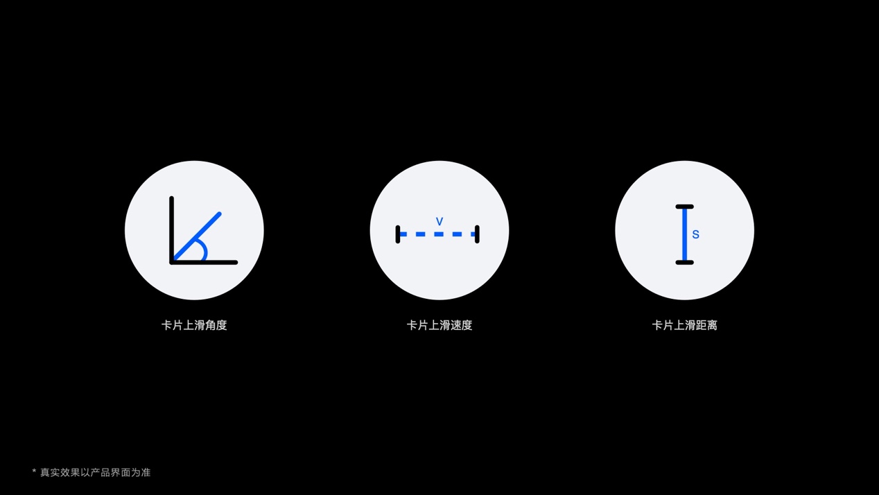 和谐共生的UX美学，HarmonyOS用科技打造全新交互体验