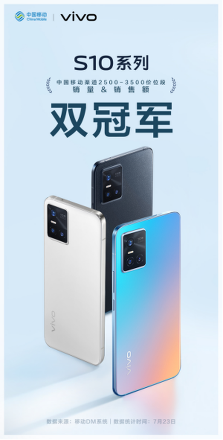 首销即火爆 vivo S10系列斩获多平台销售冠军