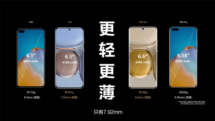 华为P50系列发布：计算光学摄影新突破，4488元起