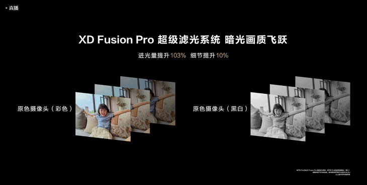 华为P50系列发布：计算光学摄影新突破，4488元起