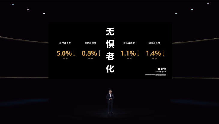 华为P50系列发布：计算光学摄影新突破，4488元起