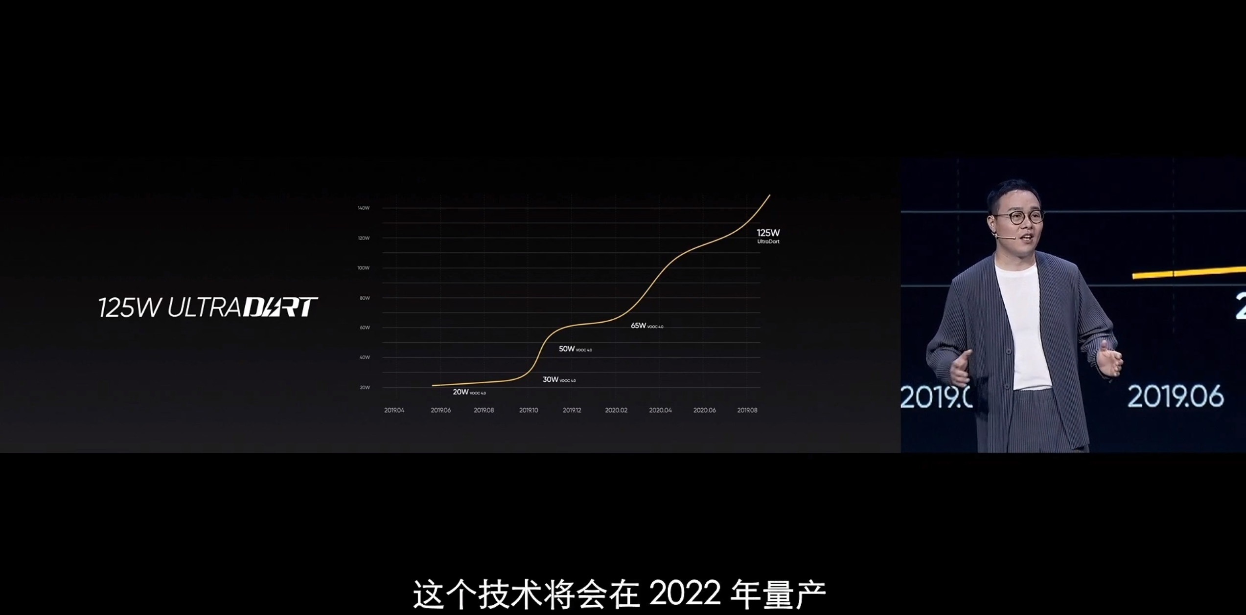 速度远超iPhone！realme发布首款磁吸充电安卓手机