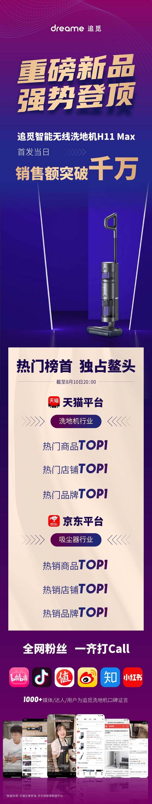 追觅科技智能无线洗地机H11 Max全网首发2699元，首日销售额突破千万