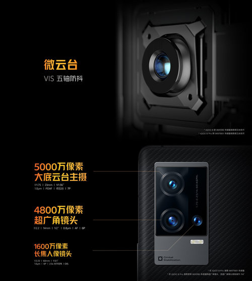 iQOO 8 Pro发布：手机屏幕天花板+大底微云台主摄