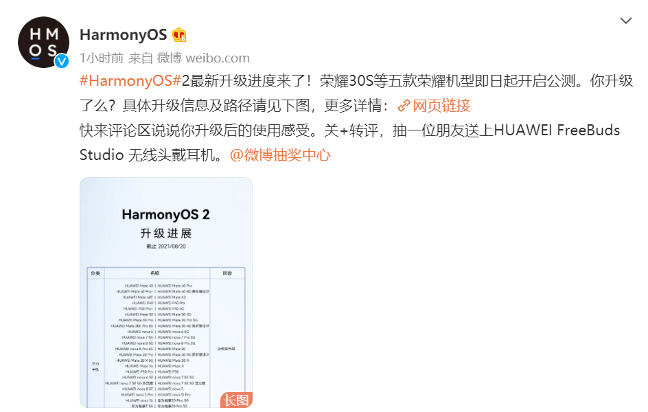 华为HarmonyOS  2最新升级进度公布