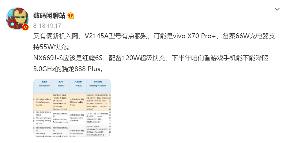 腾讯红魔游戏手机6S  Pro官宣，9月6日发布