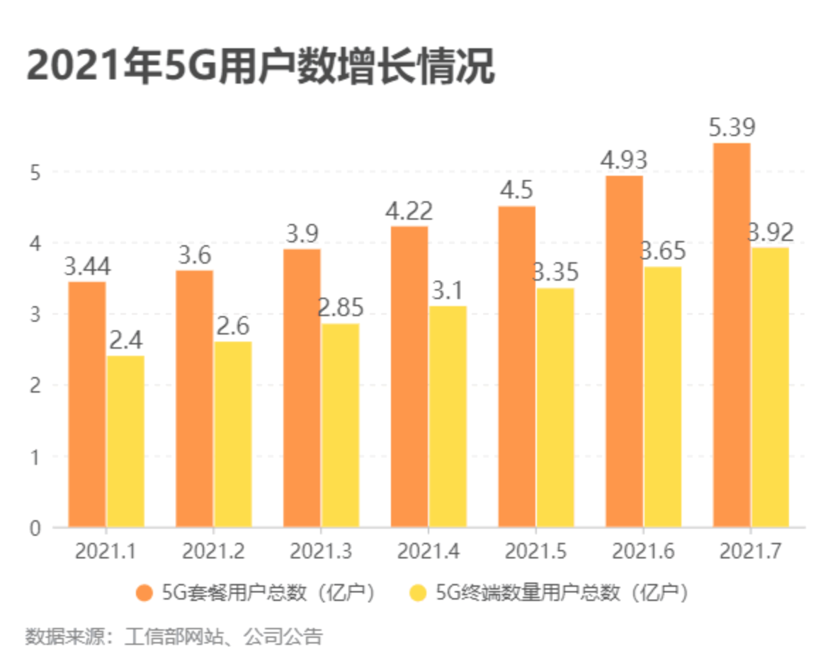 手机市场迎来需求升级，OPPO  国内市场出货领先