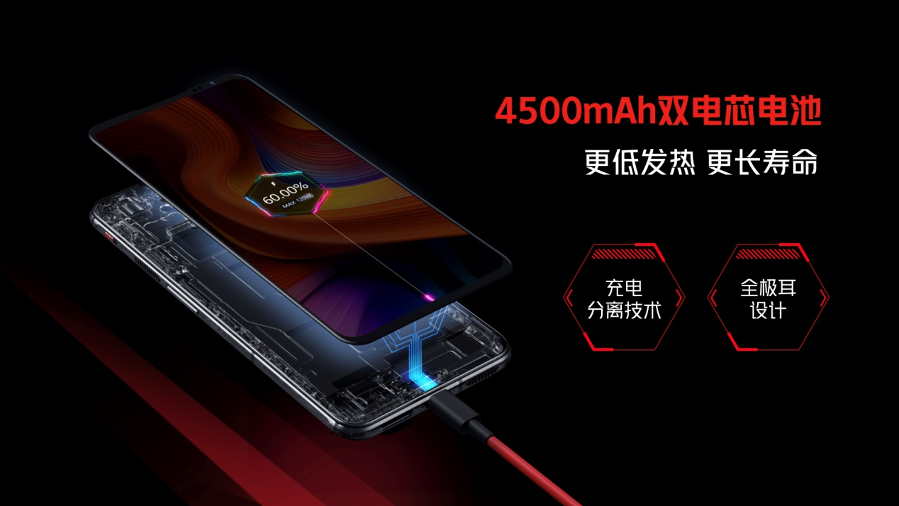 全能硬核游戏旗舰！红魔6S Pro六大维度全面进化3999起