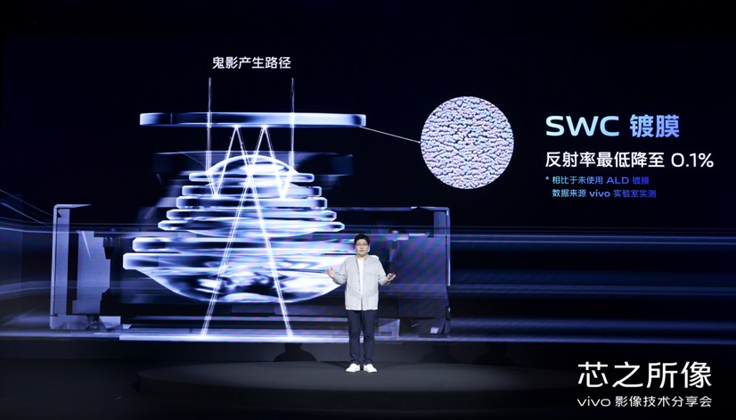 vivo自研芯片V1亮相 X70系列将首发搭载